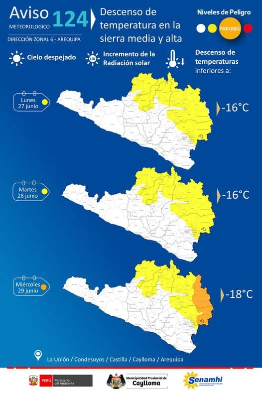 Descenso de temperatura en la sierra media y alta de Arequipa