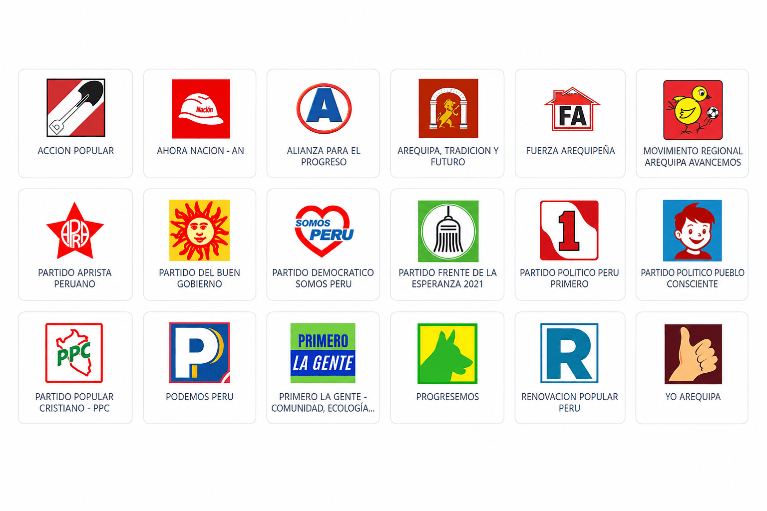 Arequipa tiene 18 listas en carrera por el sillón provincial