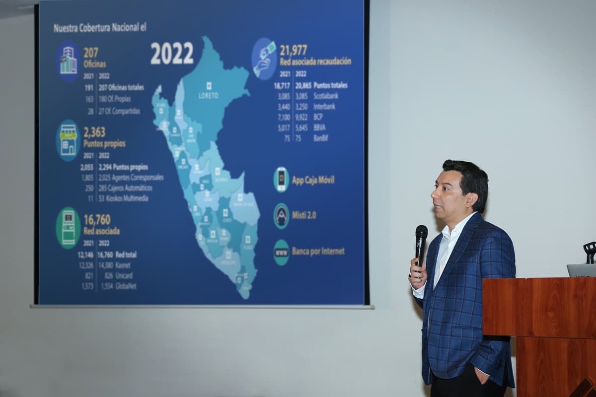 Exportaciones de mipymes crecerán este 2023 gracias a financiamiento